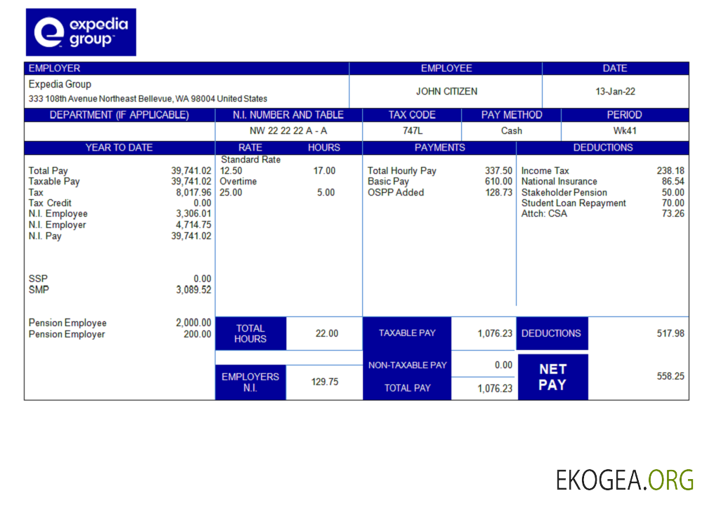 Fiche d'employé d'une entreprise technologique américaine